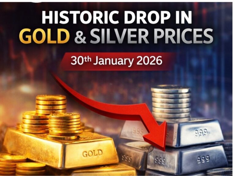 Historic Volatility in Gold & Silver Prices: What the Market Is Signaling for Investors
