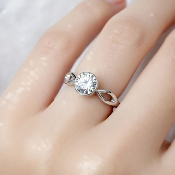 Ring model 2 Ring model 2