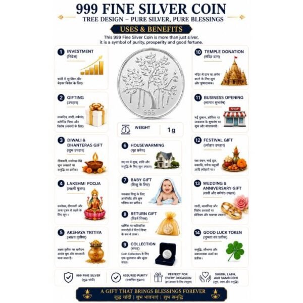 999 SILVER COIN (1) 999 Fine Silver Tree Coin (1 g)